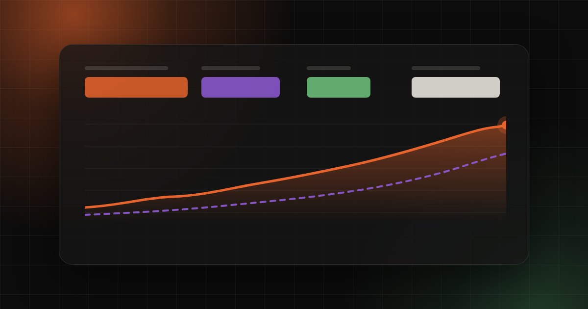 Illustration of a search traffic curve with clicks and impressions in warm orange tones on a dark background