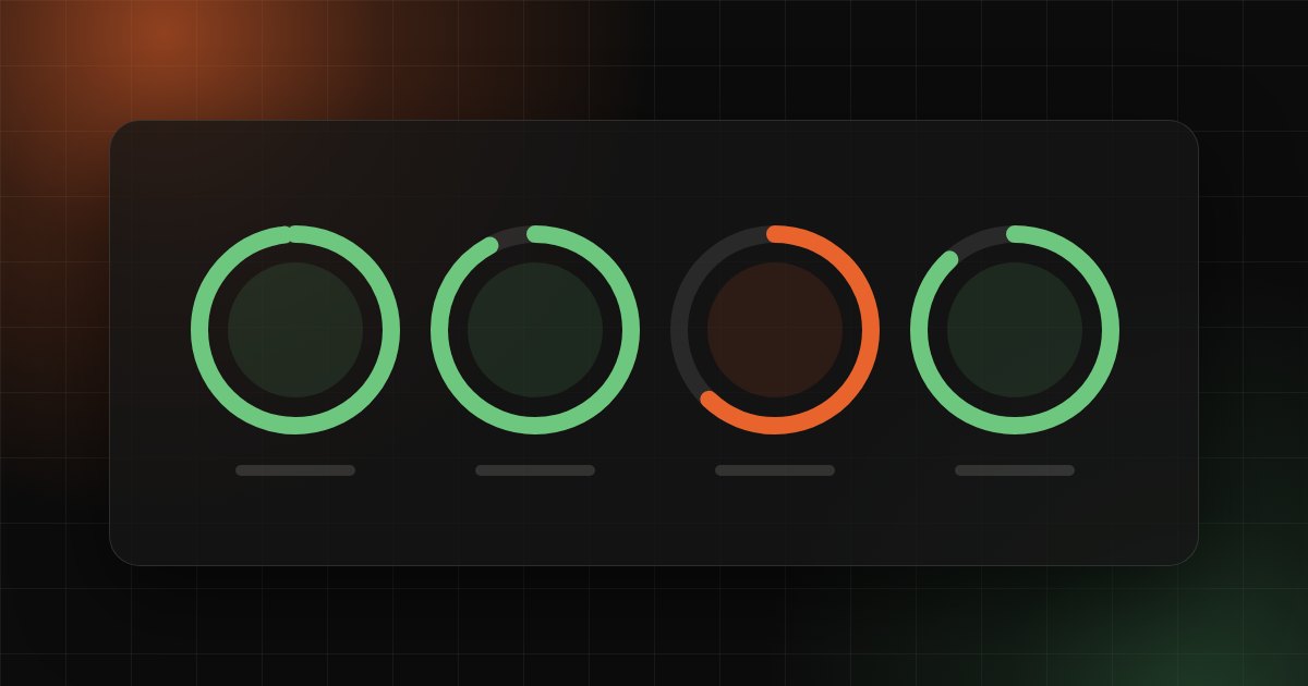 Illustration of four gauges for speed and Core Web Vitals in orange and green on a dark background