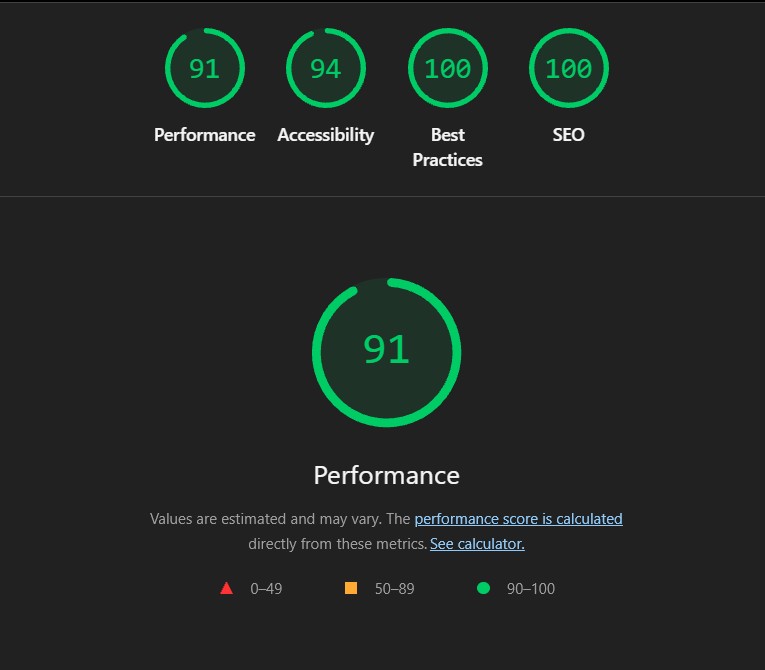 Lighthouse report for michaelkirkegaard.com/seo/ scoring 91 Performance, 94 Accessibility, and 100 Best Practices and SEO